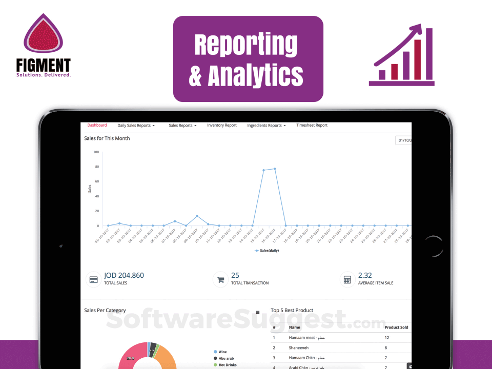 Figment POS Small Screenshot 3